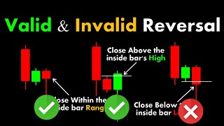 Valid amp Invalid Reversal ChartPatterns Candlestick  Stock  Market  Forex  crypto  Shorts [upl. by Fritts]