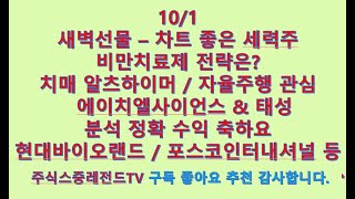 24101 이 종목 주목하세요현대바이오랜드 풍산 젬백스 인벤티지랩 GS글로벌 포스코인터내셔널 한올바이오파마 에이치엘사이언스 태성 넥스트칩 라이콤 모트렉스 [upl. by Hakaber]