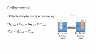 Elektrokemi Galvanisk cell [upl. by Euqinim358]