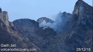 Merapi Lava Dome at the End of December 2018 [upl. by Assillim]