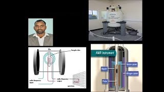 Fundamentals of NMR Spectroscopy [upl. by Nywloc817]