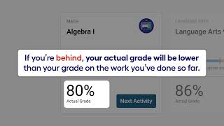 Edgenuity orientation video actual grade [upl. by Nason]