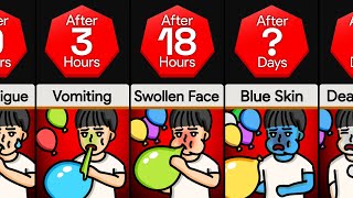 Timeline What If You Blow Up Balloons NonStop [upl. by Akenom]