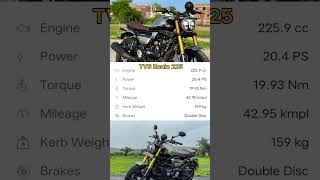 TVS Ronin 225 Amezing Look Best Fichers 2024bikes sportsbike newbike tvsronin225 shorts viral [upl. by Casimire754]