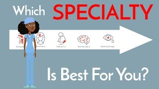 How to CHOOSE A SPECIALTY  6 Steps [upl. by Yalcrab]