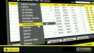 City Index CFDs Explained [upl. by Rundgren]