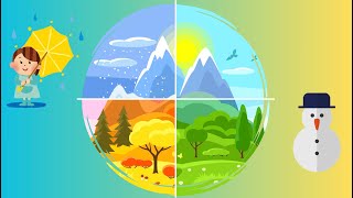 🌞 Seasons Song  Spring Summer Autumn amp Winter ❄️🍁  Educational Song for Kids [upl. by Nirahs]