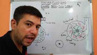 Inward radial flow turbine [upl. by Eldreeda]