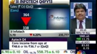 3i Infotech on CNBC Awaaz  Mr Charanjit Attra  ED amp Global CFO 3i Infotech Limited [upl. by Ellirpa87]