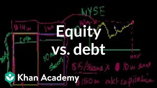 Equity vs debt  Stocks and bonds  Finance amp Capital Markets  Khan Academy [upl. by Nylarac428]