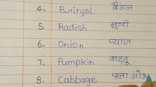 20 Vegetables name in English and Hindi  Vegetables name  Sabjiyon ke naam  सब्जियों के नाम [upl. by Jeralee]