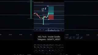 23 Oct  HCL Tech  Inside setup  Target Achieved montyheist viralshorts trading hcltech [upl. by Crespo]