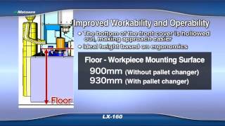 Matsuura LX160 High Speed Linear Motor Machine [upl. by Lekcar14]