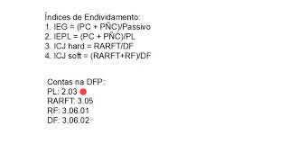 Vídeo aula índices financeiros [upl. by Lawler]