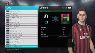 【ウイイレ2018】ミラン 選手紹介 PS4＝pes2018 Milan [upl. by Setiram854]