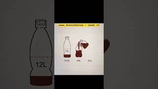 How to divide a Coke into two equal parts youtubeshorts ytshorts [upl. by Chantal157]