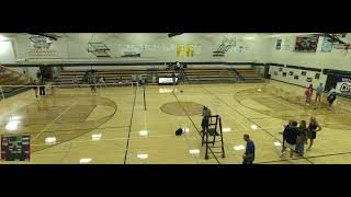 Heron LakeOkabenaF vs Jackson County Central High School Girls Varsity Volleyball [upl. by Orpha]