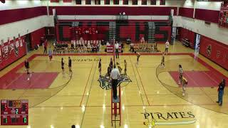 Cinnaminson vs delran Girls JuniorVarsity Volleyball [upl. by Perr]