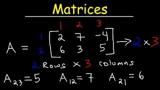 Intro to Matrices [upl. by Gow]