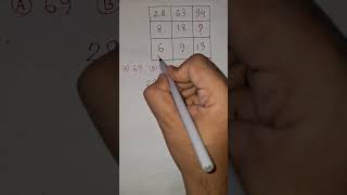 Number Analogy🖋🔥 Reasoning motivation youtubeshorts maths rrbntpc reasoning viralshorts2024 [upl. by Azar849]