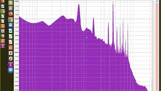 S15 Analysis of Sound Using Audacity [upl. by Bushweller]