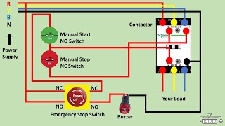 Emergency stop button switch wiring diagram [upl. by Kcirrag473]