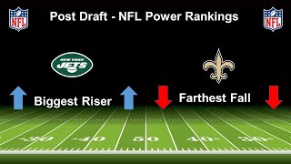 Post Draft  NFL Power Rankings [upl. by Albric]