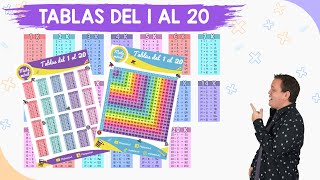 Tablas de multiplicar del 1 al 20 [upl. by Nuyh]