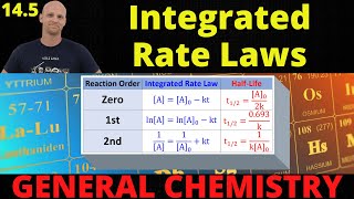 145 Integrated Rate Laws  General Chemistry [upl. by Iaras]