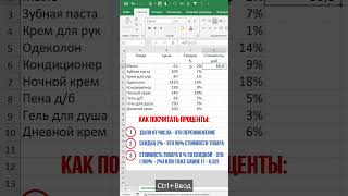 Как посчитать проценты и найти стоимость со скидкой МагияExcel shorts фишки шортс reels [upl. by Ahs]