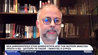 Νέα δημοσκόπηση στην δημοσιότητα από την Metron Analysis [upl. by Nightingale]