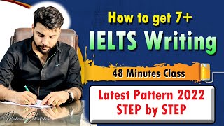 IELTS Writing Task 2  Both Views Essay  Full Detailed Video [upl. by Irual883]