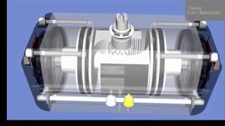 Working Principle of Pneumatic Actuator and actuated butterfly valve [upl. by Trstram]