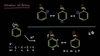 Nitration of Aniline  Electrophilic Aromatic Substitution Reactions  Chemistry  Khan Academy [upl. by Rolyt]