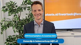 NVM Kwartaalcijfers  Derde kwartaal 2024  Waalwijk [upl. by Ahsitan290]