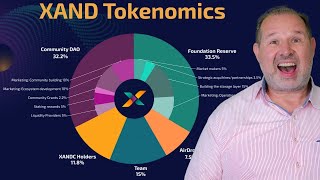 Ep 312 Xandeum Launch and Airdrop coming up  Tokenomics Explained [upl. by Giardap]