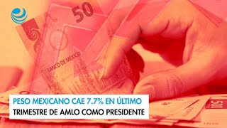 Peso mexicano cae 77 en último trimestre de AMLO como presidente [upl. by Adnih]