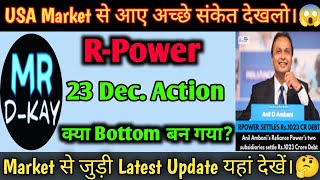 rpower shares latest news 🔥 Reliance Power Latest News  Reliance Power Latest News Today [upl. by Williams]