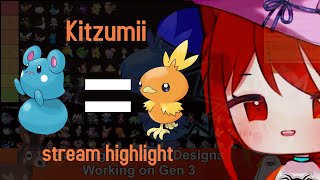 The Torchic Azurill Incident  Kitzumii Stream Highlight [upl. by Leifer]