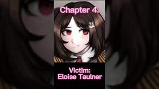 Project Edens Garden  Death Predictions danganronpa [upl. by Jacquenetta]