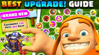 MAX in Days TH 15 Upgrade Guide  How to Start Town Hall 15  Clash of clans [upl. by Aratak]