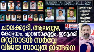 ചാലക്കുടി ആലപ്പുഴ കോട്ടയം എറണാകുളം ഇടുക്കി മറുനാടൻ സർവേ I Marunadan Opinion poll 2024  Part3 [upl. by Pegma]