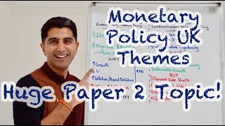 Monetary Policy UK Themes  HOT TOPIC for Paper 2 Must Watch 🔥 [upl. by Melessa]