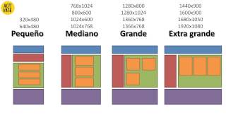 CSS maquetación de una página  diseño adaptable 7 [upl. by Xer89]