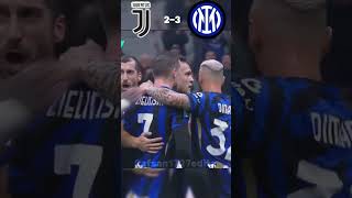 Juventus vs Inter Milan 2024 shorts football [upl. by Labaw]