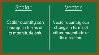 Difference between Scalar amp Vector physics physicsclass scalar vector vectors education notes [upl. by Jaddo]