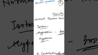 Tonicity of a solution 1styearmbbs physiology mbbs1styear humanphysiology [upl. by Aiasi]