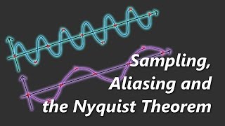 Sampling Aliasing amp Nyquist Theorem [upl. by Akilaz235]