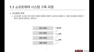 UML 에센스 1 UML 왜 필요한가 [upl. by Eninahpets]