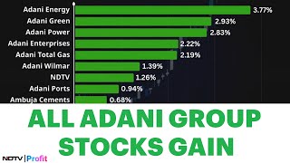 Stellar Recovery In Adani Group Stocks  Adani Ports Share Price [upl. by Einaled]